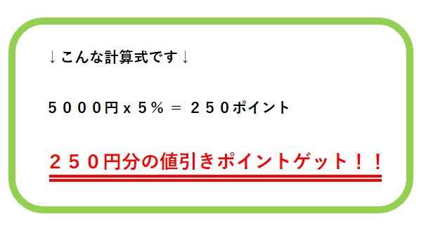 信長トイズポイント付与の内容