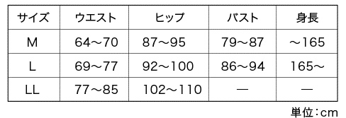 女性用ショーツのサイズの見方説明