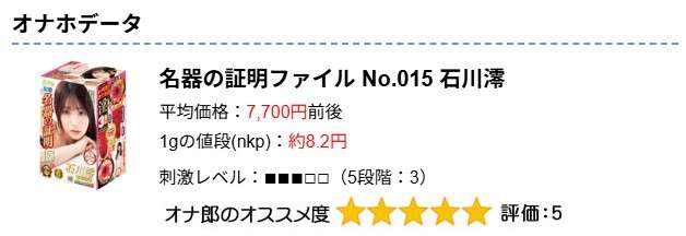名器の証明ファイル No.015 石川澪評価画像