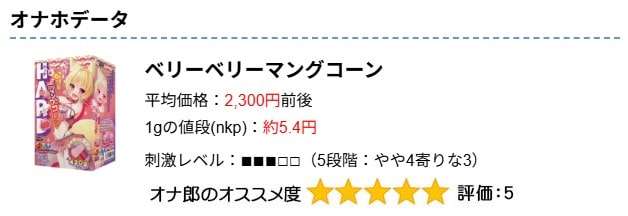 ベリーベリーマングコーンのオナホ評価画像