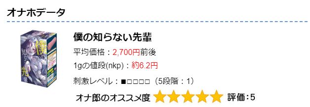 僕の知らない先輩のオナホ動画.com評価