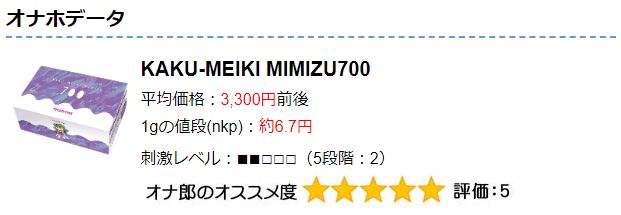 KAKU-MEIKI MIMIZU700のオナホ動画.com評価