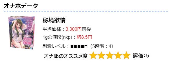 トイズハートさんの秘境欲情です。