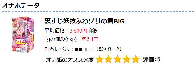 裏すじ妖技ふわゾリの舞BIGのオナホ動画.com評価