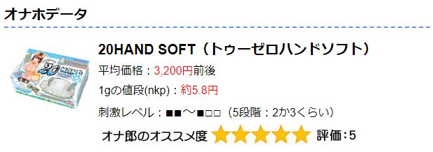 20HAND SOFTのオナホ動画.com評価