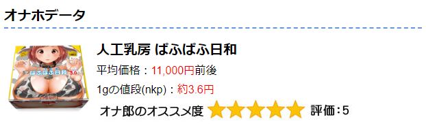 人工乳房 ぱふぱふ日和のオナホ動画.com評価