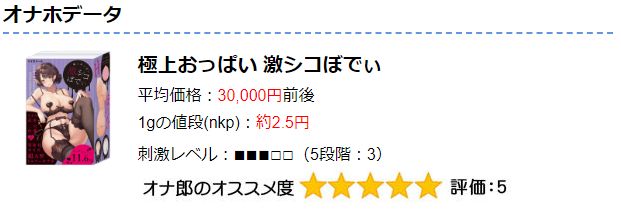 極上おっぱい 激シコぼでぃのオナホ動画.com評価