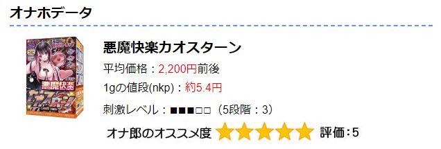 悪魔快楽カオスターンのオナホ動画.com評価