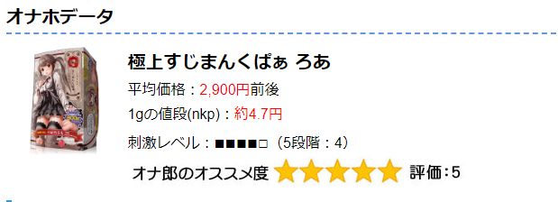 極上すじまんくぱぁ ろあのオナホ動画.com評価