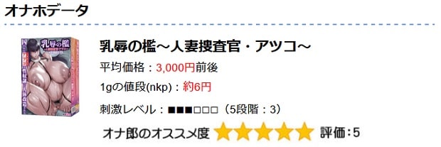 乳辱の檻人妻捜査官アツコのオナホ動画.com評価