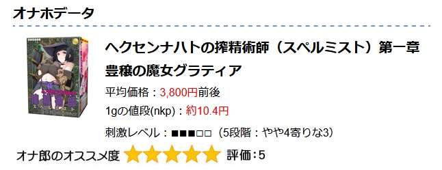 ヘクセンナハトの搾精術師第一章評価画像