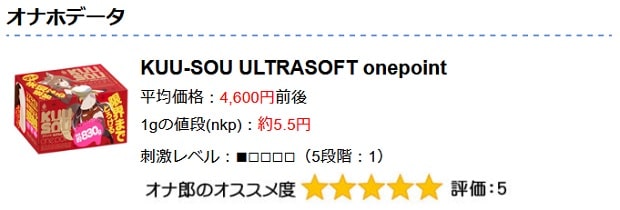 クウソウウルトラソフトのオナホ動画.com評価