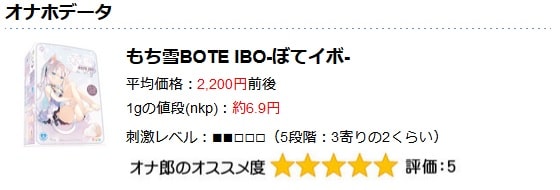 もち雪BOTE IBOのオナホ動画.com評価