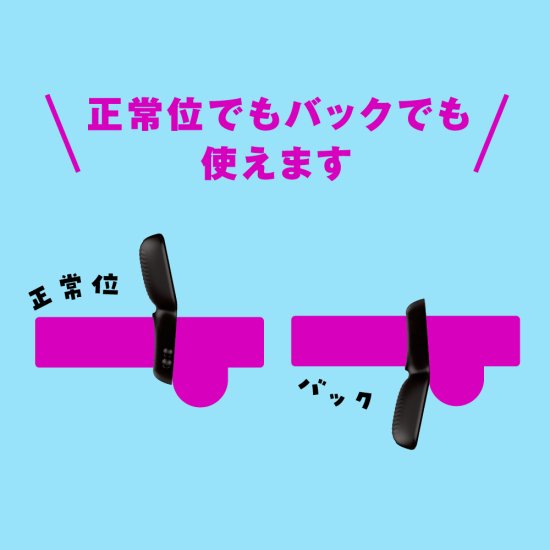 完全防水 遠隔絶頂 ふたりイキ RING ROTORの装着イメージ