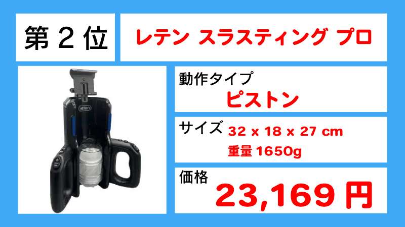 レテン スラスティング プロの順位画像