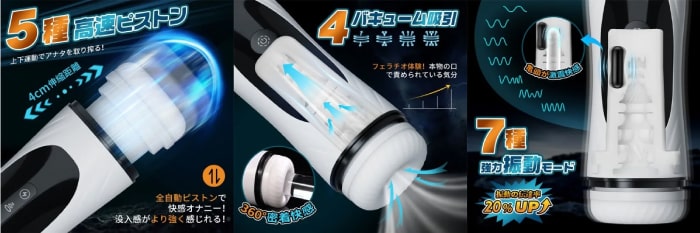 4IN1マルチ機能電動オナホの機能説明画像