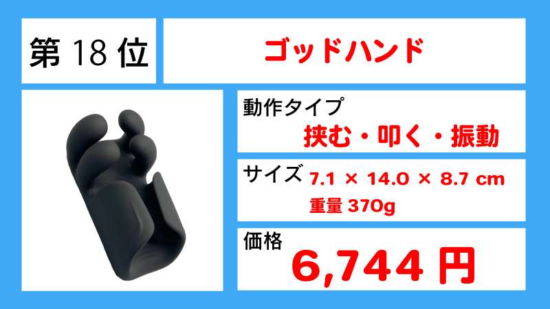 ゴッドハンド画像