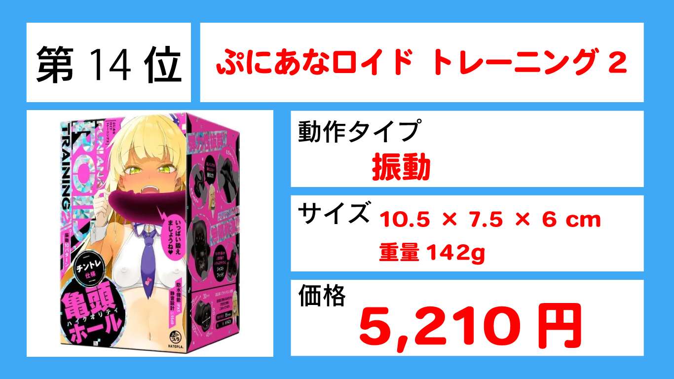 ぷにあなロイド トレーニング2画像