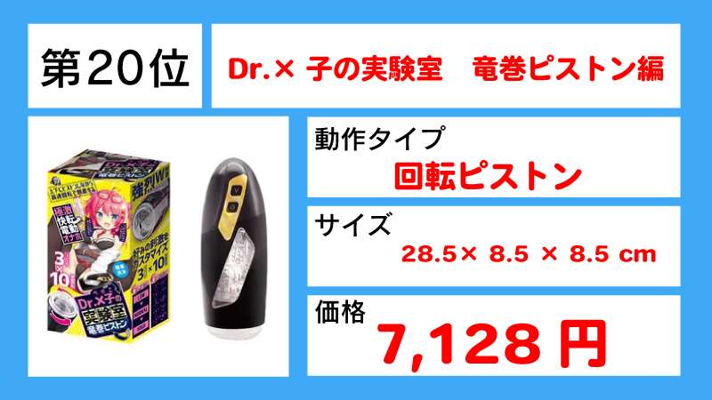 Dr.×子の実験室　竜巻ピストン編画像