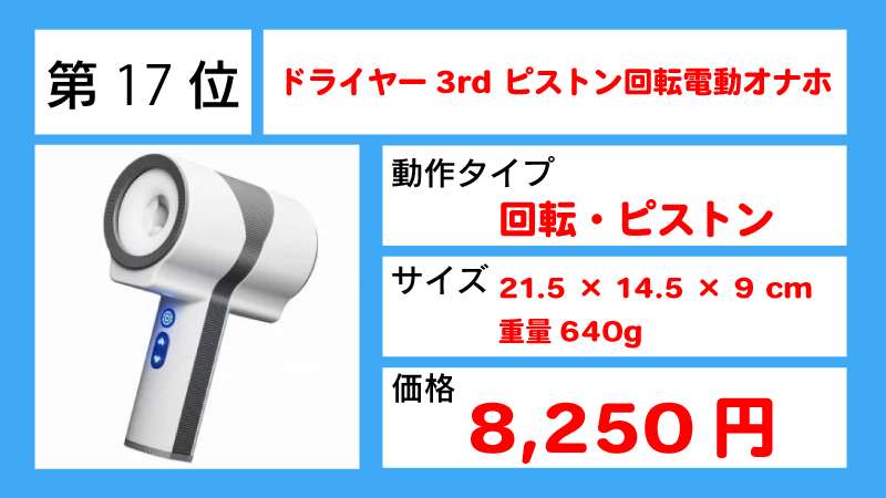 ドライヤー3rd ピストン回転電動オナホの順位画像