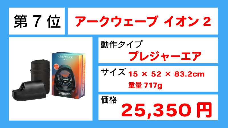 Arcwave Ion2 （アークウェーブ イオン2）画像