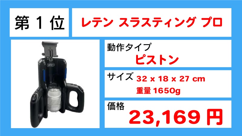 レテン スラスティング プロの順位画像