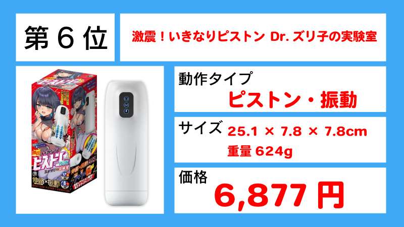 激震！いきなりピストン Dr.ズリ子の実験室画像