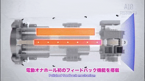 A10ピストンSA+のフィードバック機能説明