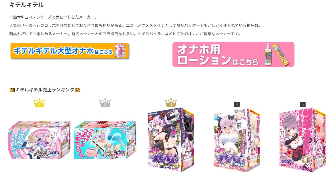 キテルキテルのオナホについて