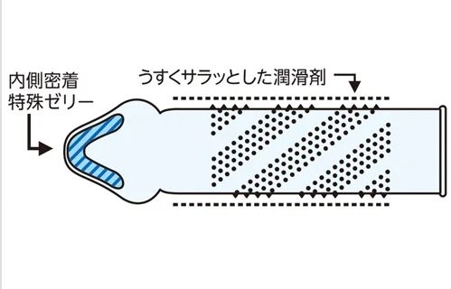 激ドットロングプレイタイプ内部画像