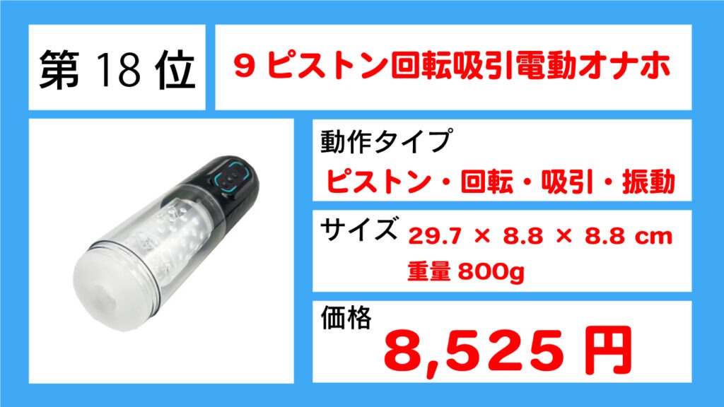 18位9ピストン回転吸引電動オナホ画像