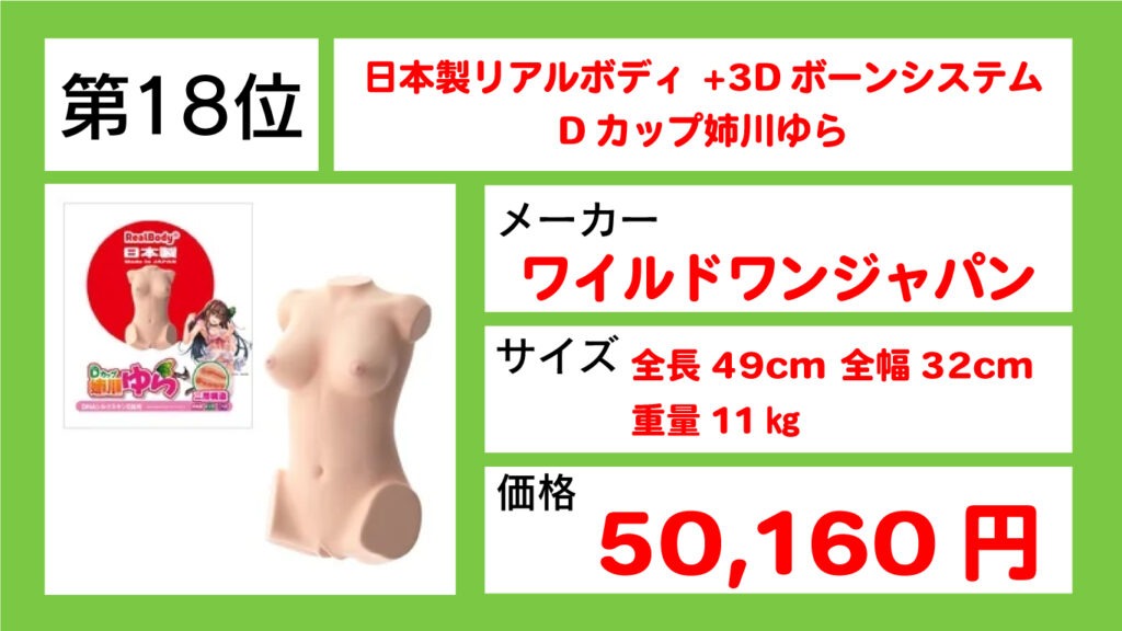 日本製リアルボディ +3Dボーンシステム Dカップ姉川ゆら18位画像