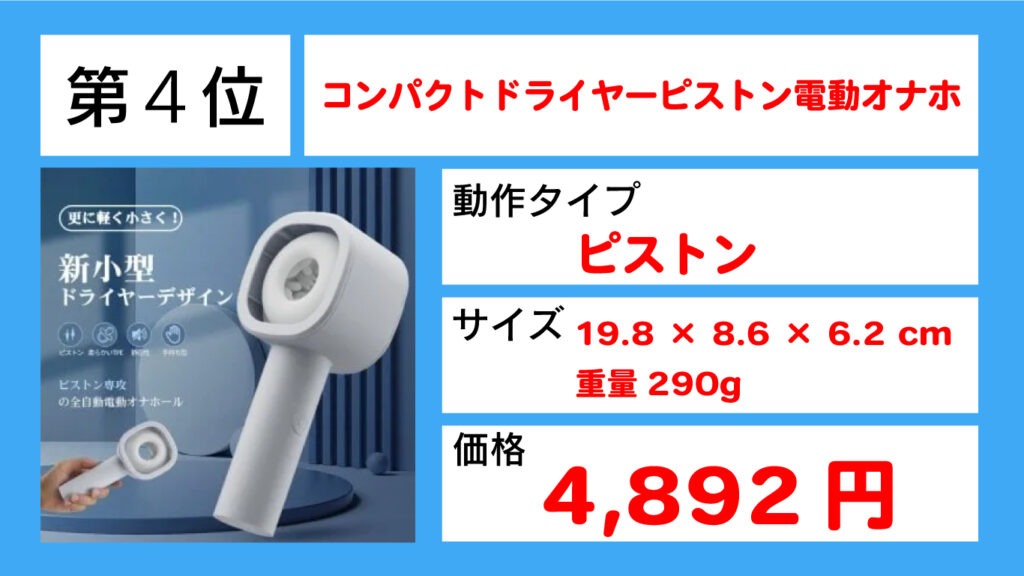 4位コンパクトドライヤーピストン電動オナホ画像