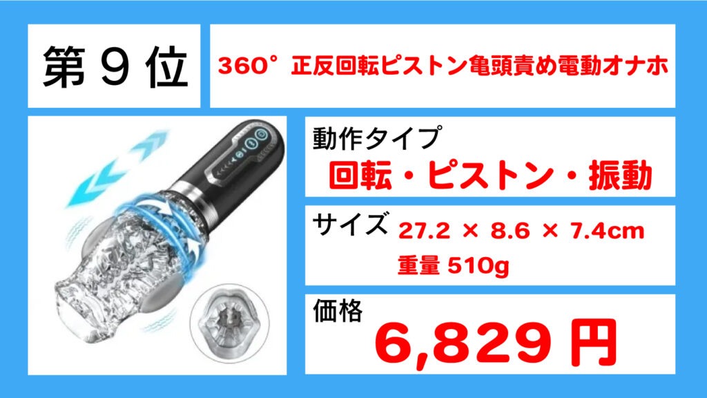 9位360°正反回転ピストン亀頭責め電動オナホ画像