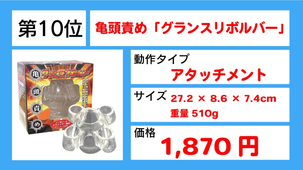 10位亀頭責め「グランスリボルバー」画像
