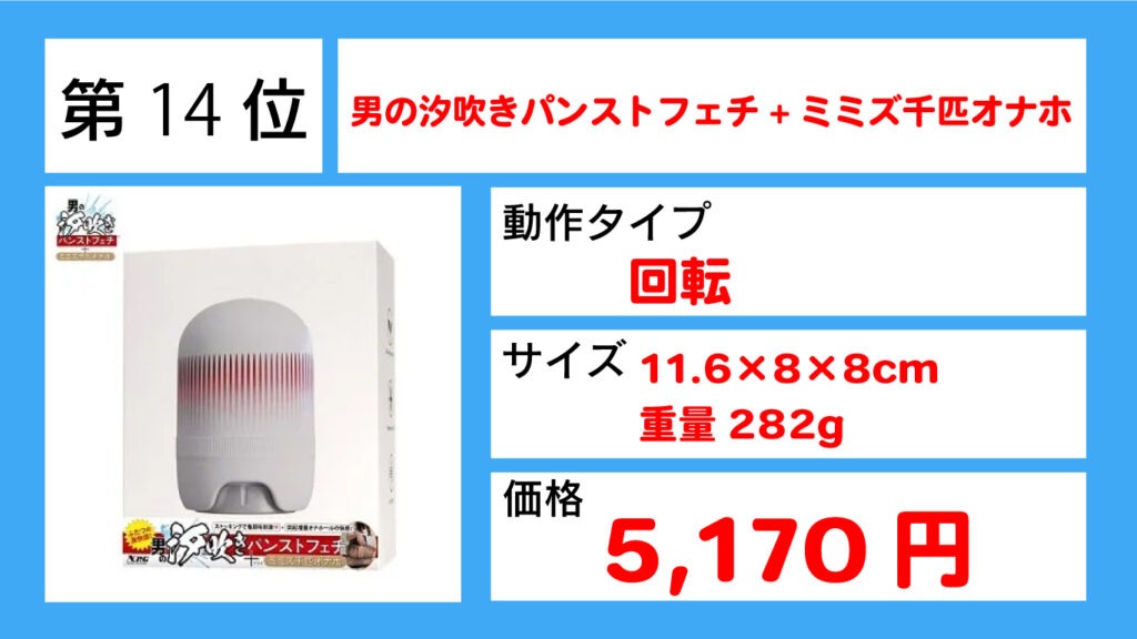 14位男の汐吹きパンストフェチ+ミミズ千匹オナホ画像