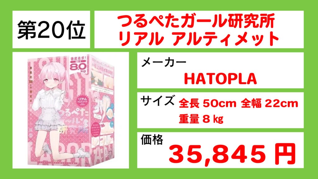 つるぺたガール研究所 リアル アルティメット20位画像