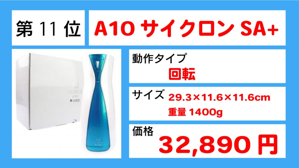 11位A10サイクロンSA+画像