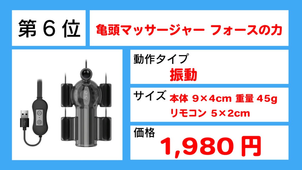 6位亀頭マッサージャー　フォースの力画像