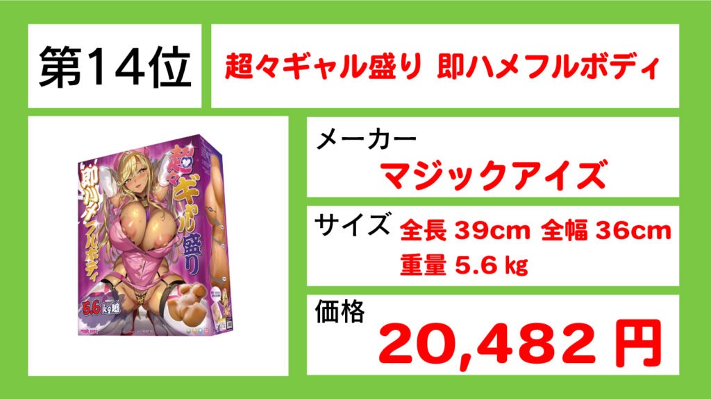 超々ギャル盛り 即ハメフルボディ14位画像