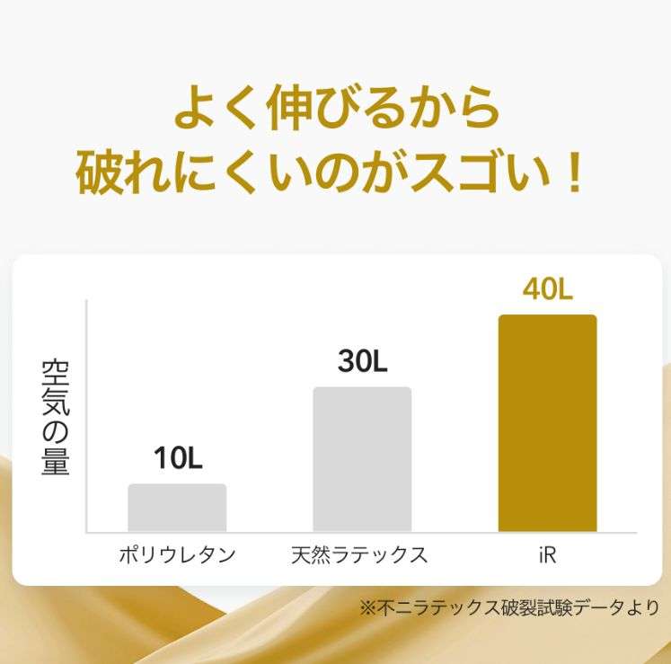 SKYNの説明