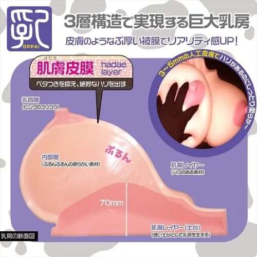 繰り返し使えるオナホ