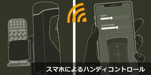 繰り返し使えるオナホ