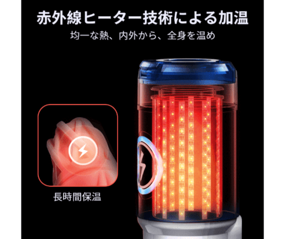 Leten ヒートピストンProは赤外線で加温を行います